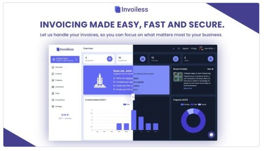 Invoiless Discounts-Lifetime Deal Review: Unbeatable Savings