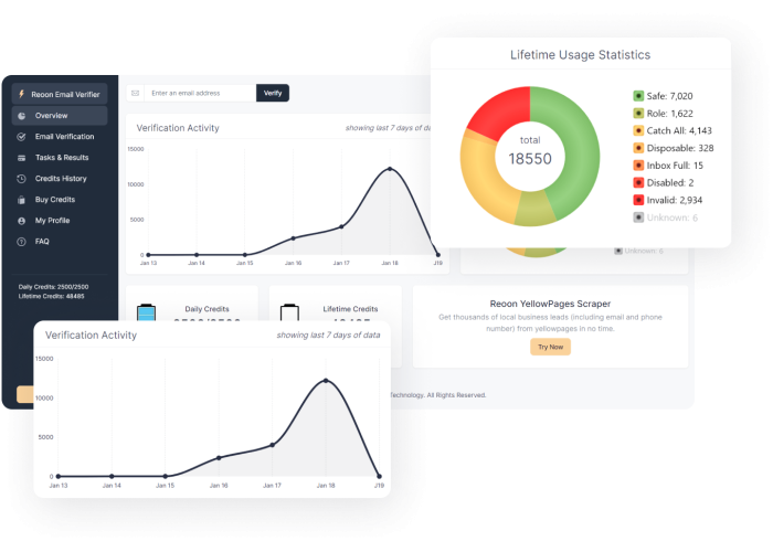 Reoon Email Verifier for Cleaning Bad Email Lists