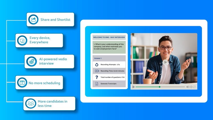 Xinterview Ai-Automate Hiring With Ai: Boost Productivity, Save Time, No More Scheduling With Video Interviews