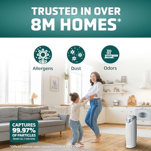 Best Air Purifier For Wildfire Smoke: User’s Best Buy