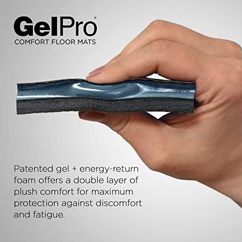 GelPro Elite Vs Designer Comfort Mat: Which One Wins