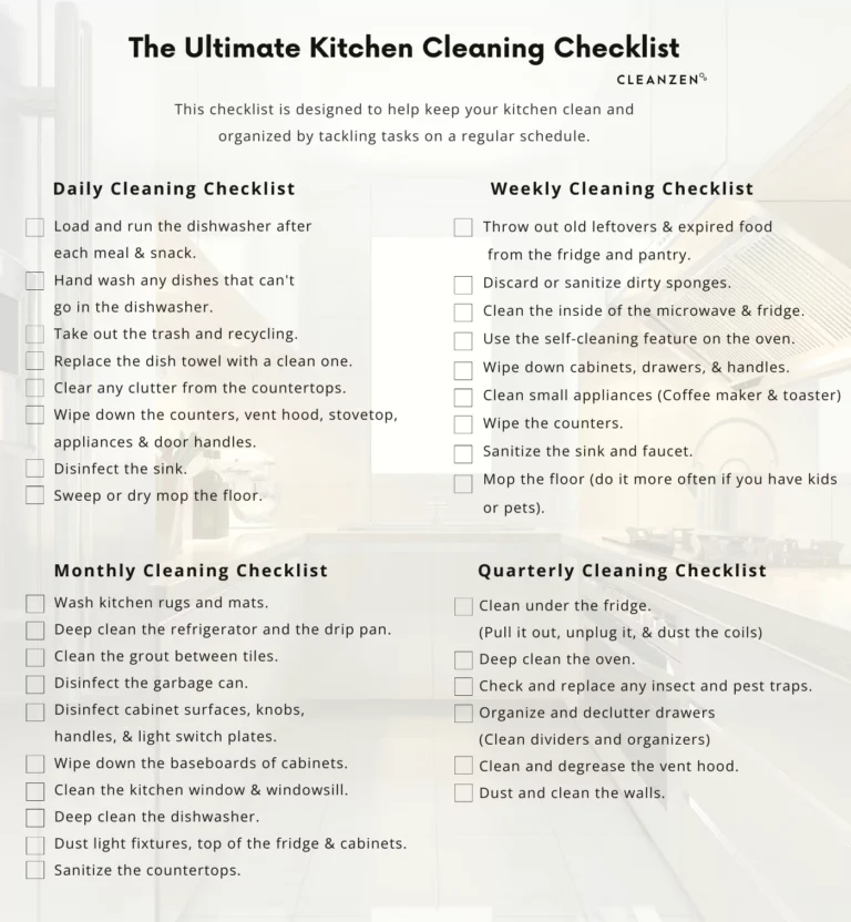 Cleaning Checklist For Kitchen